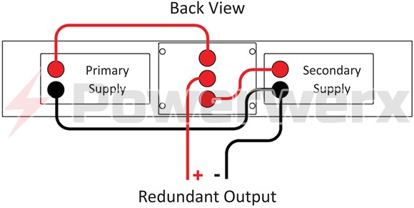 Picture of Powerwerx 30 Amp Redundant Rack Mount Switching Power Supply