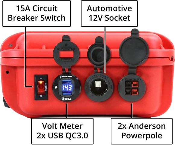 Picture of Powerwerx PWRbox MINI Portable Power Box 10Ah