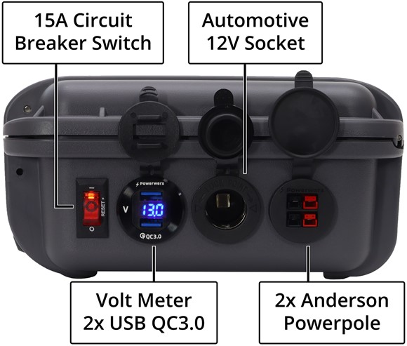 Picture of Powerwerx PWRbox MINI Portable Power Box 20 Ah