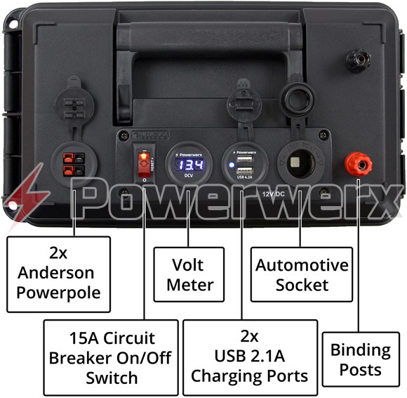 Picture of Powerwerx PWRbox Portable Power Box for 18-35Ah SLA or AGM Batteries