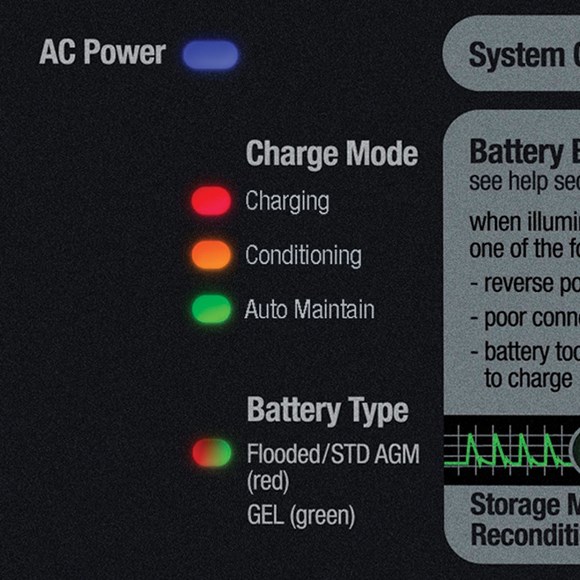 Picture of ProMariner 43029 Next Gen ProSport 20+ Triple Universal AC Input