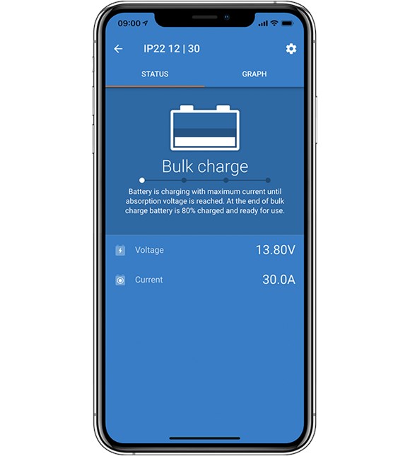 Picture of Victron Energy BPC123048102 Blue Smart IP22 Charger 12/30(3) 120V NEMA 5-15