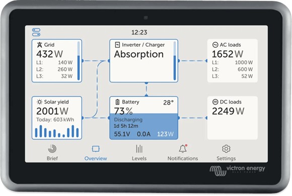 Picture of Victron Energy BPP900480100 Ekrano GX