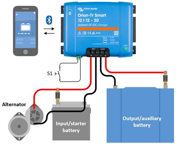 Picture of Victron Energy ORI121222120 Orion-Tr Smart 12/12-18A (220W) Isolated DC-DC Charger