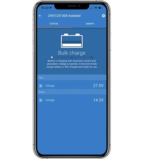 Picture of Victron Energy ORI121222120 Orion-Tr Smart 12/12-18A (220W) Isolated DC-DC Charger