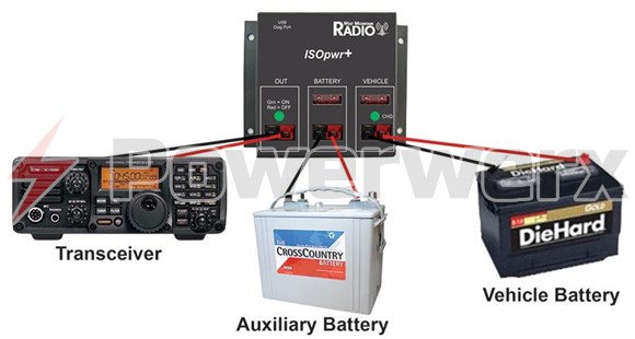 Picture of West Mountain Radio ISOpwr+ (Plus) Auxiliary Battery Isolator